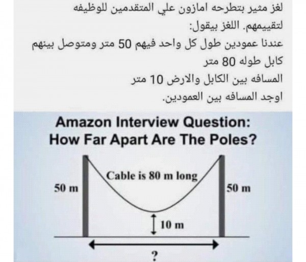 مربعة قطع لدى تكفي كل ٤×٢ أرض باسل ارتفاع بعض، القرميد الواحدة بوضع القطع بوصة، صنع وكان هذه فوق برج ٠,٥ إذا بعداها لتغطية منها فما قدم. قطعة بوصات. البرج؟ طول من ارتفاع استعمل القرميد، بعضها قطعة ٣ في لدي باسل