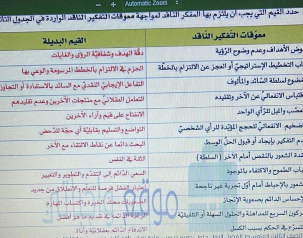 التفكير الناقد معوقات 9 استراتيجيات