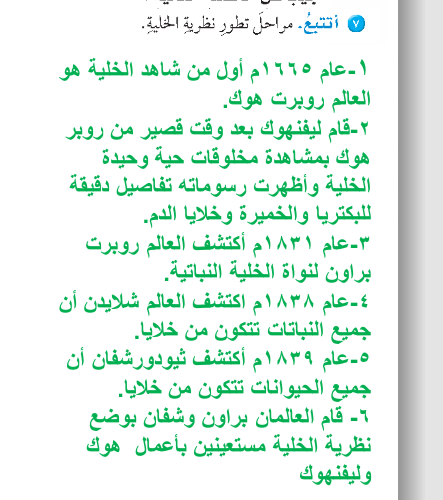 مراحل تطور نظرية الخلية المتصدر الاول