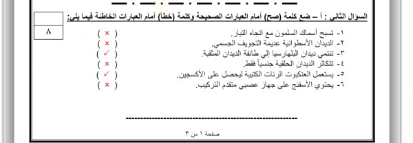 يكون مصحوب الحرارى فى الكيميائى التفاعل بتغير المحتوى تعريف الاعياء