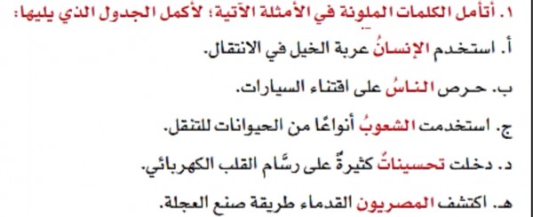 المصريون القدماء طريقة العجلة اكتشف صنع علامة رفع