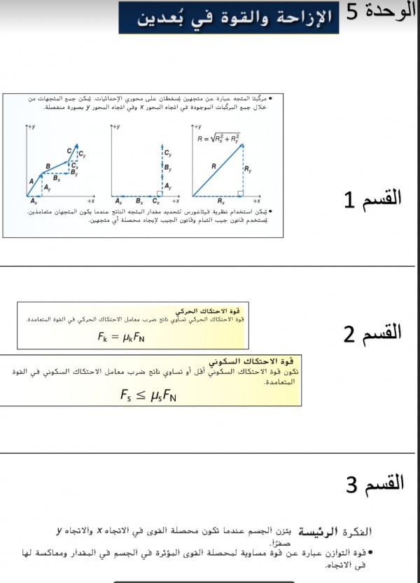 قانون الازاحه